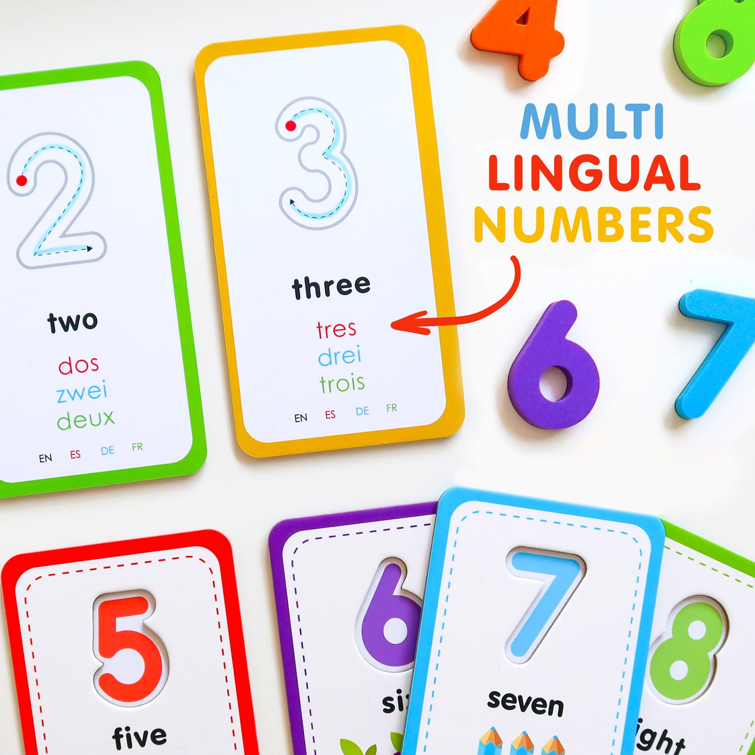 Curious Columbus Flashcards &amp; 123 Magnetic Numbers – Counting &amp; Number Learning Set